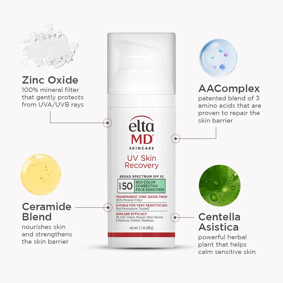 EltaMD Post-Procedure Bundled Kit